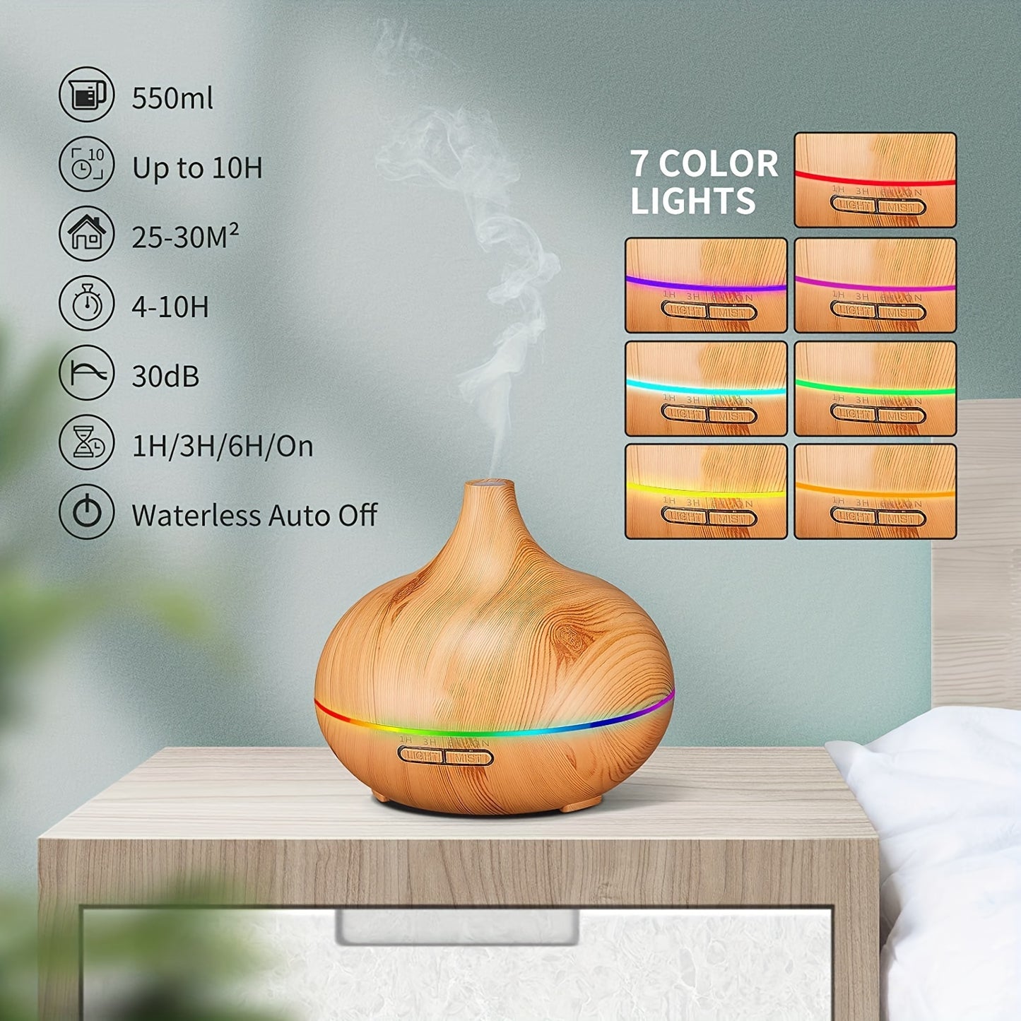Soundwave technology 550ml Aroma Diffuser Humidifier with Wood Grain Design, 7-Color Night Light, Timer Setting, USB Powered - Quiet Desktop Diffuser for Office, Bedroom, Cafe, Yoga