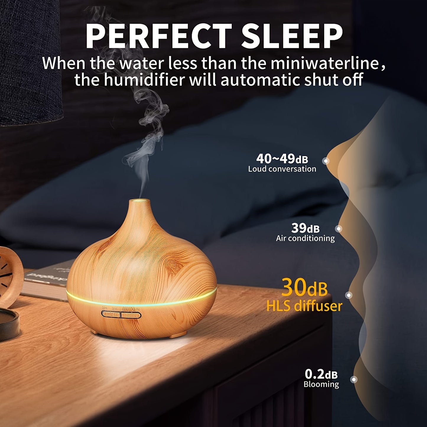 Soundwave technology 550ml Aroma Diffuser Humidifier with Wood Grain Design, 7-Color Night Light, Timer Setting, USB Powered - Quiet Desktop Diffuser for Office, Bedroom, Cafe, Yoga